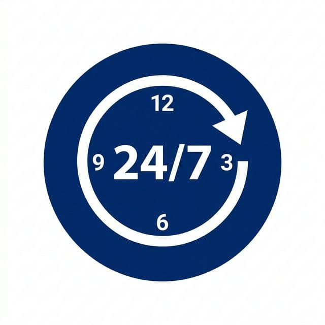 Tư vấn 24/7